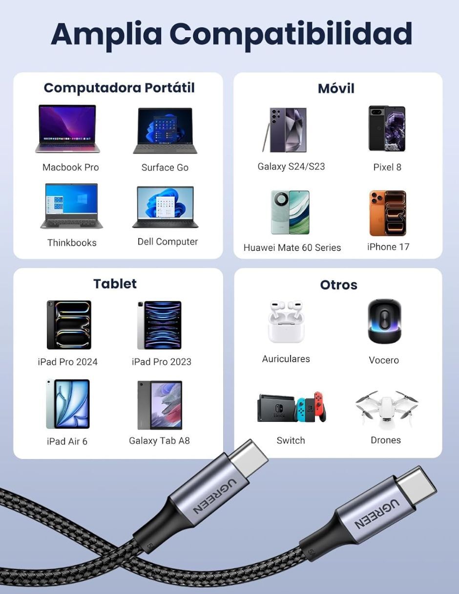Cable C USB C de 2 m 7