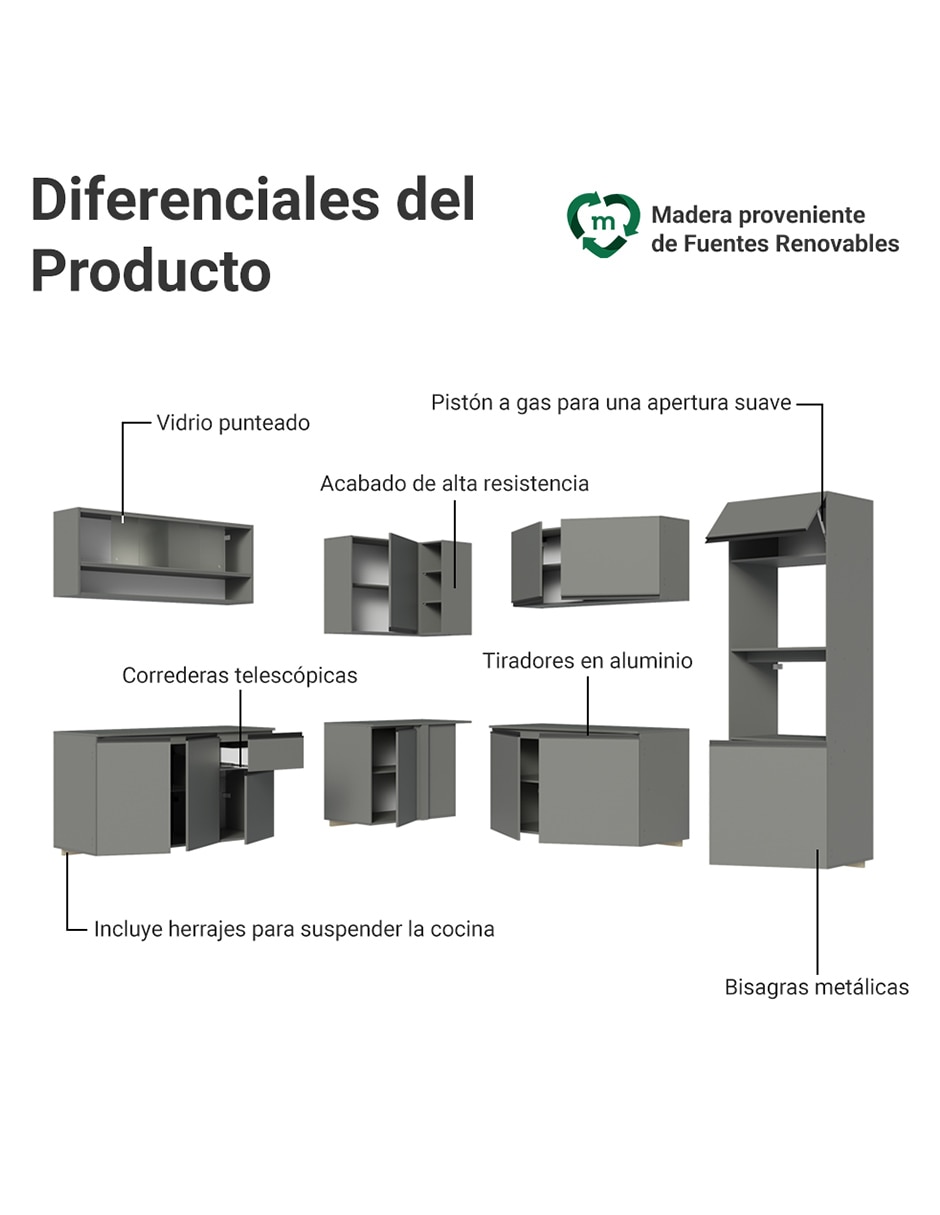 Cocina integral 4