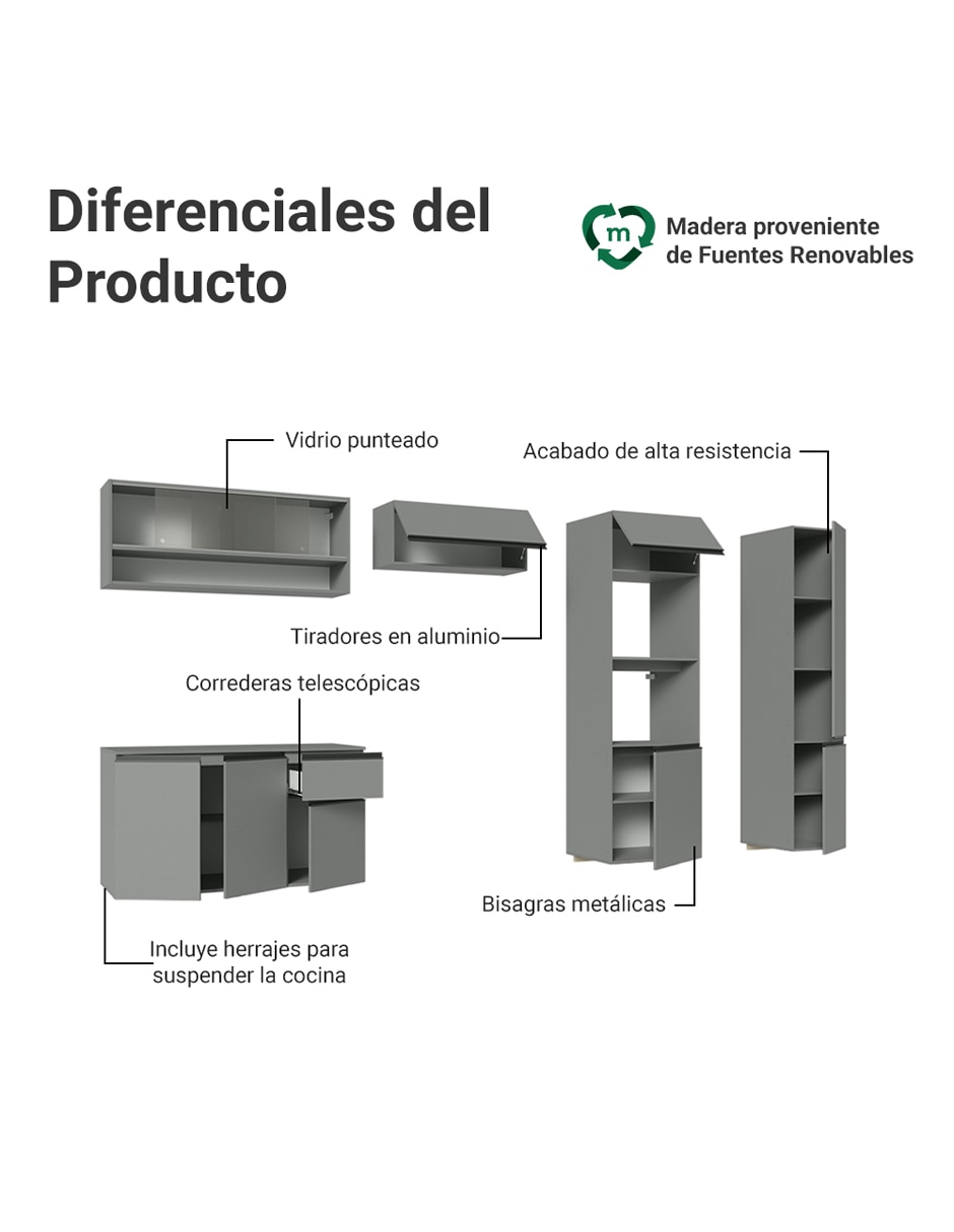 Cocina integral 4