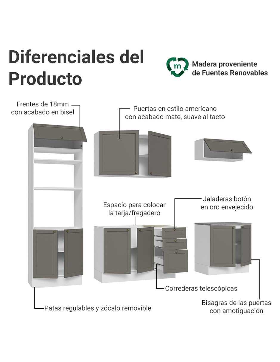 Cocina integral 4