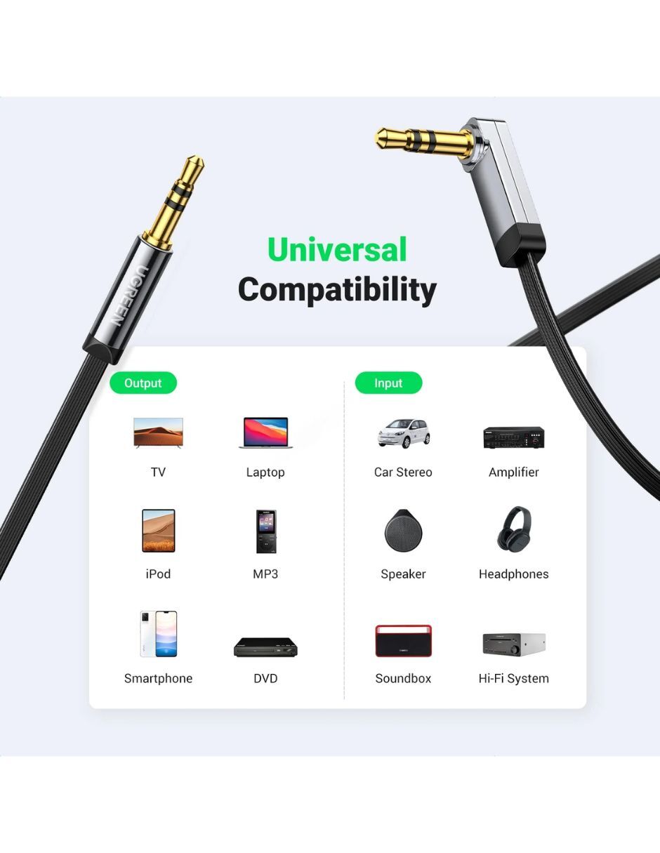 Cable auxiliar Auxiliar 3.5 mm a tipo Auxiliar 3.5 mm de 2 m 3