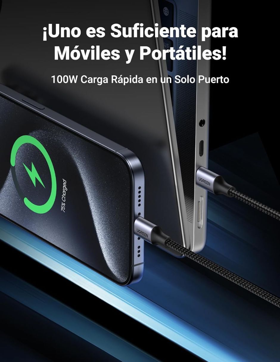 Cable C USB C de 1.5 m 5