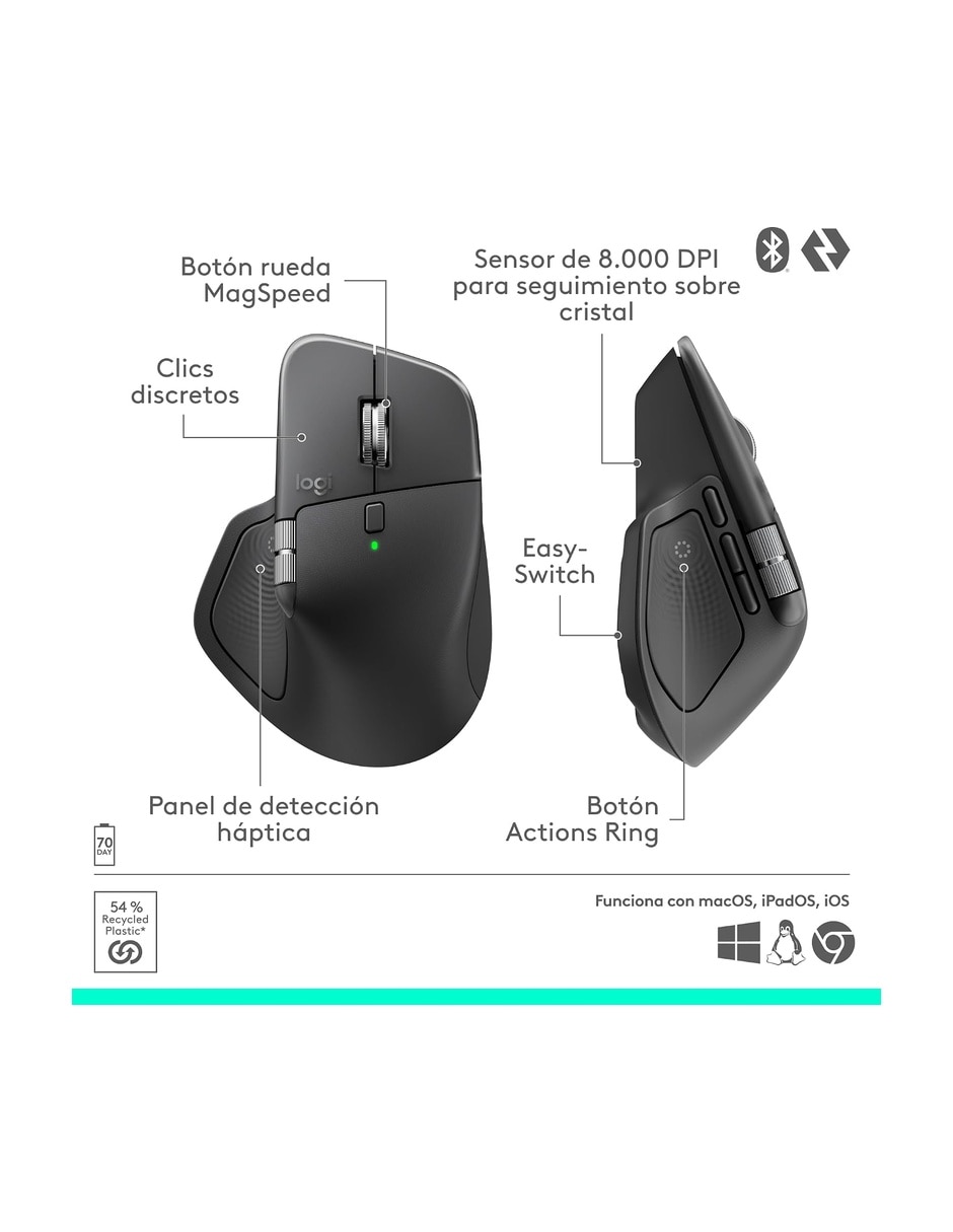 Mouse gamer 4