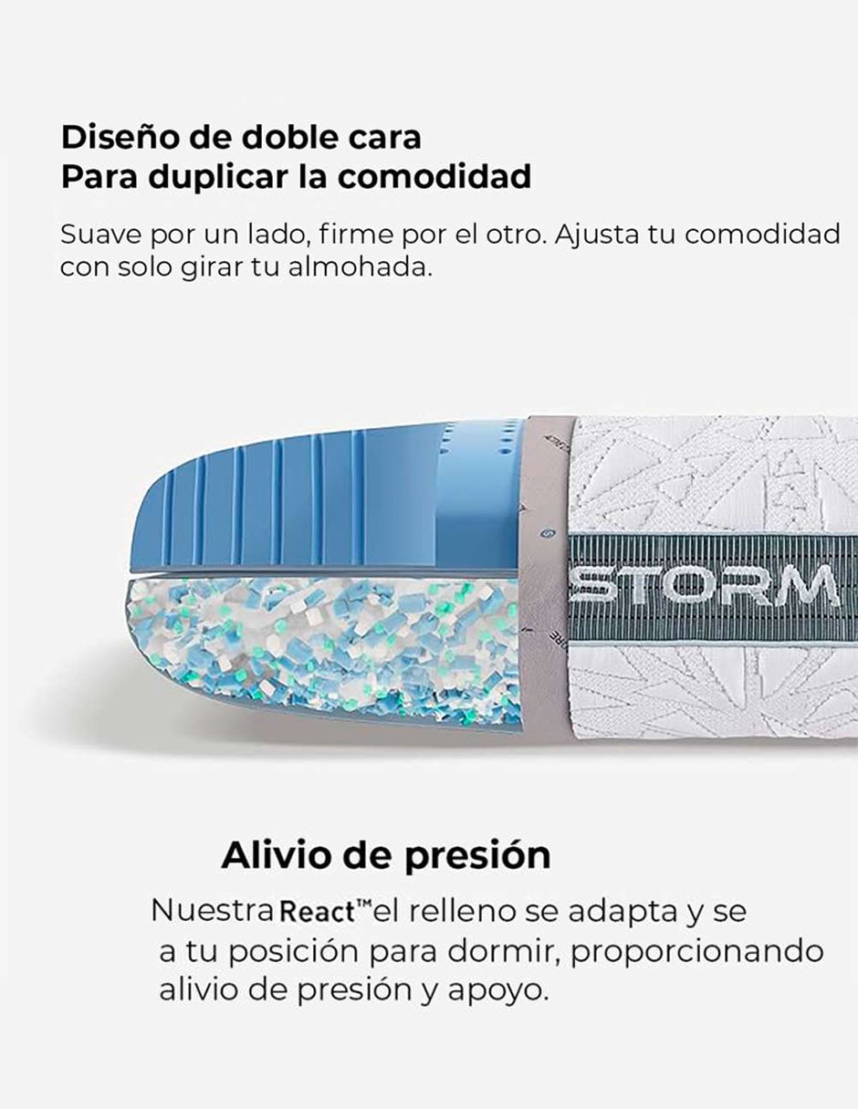 Almohada firmeza media 4