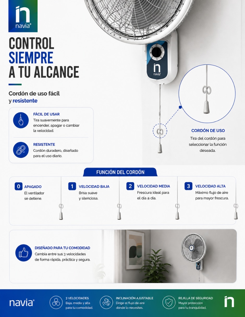 Ventilador de pared No velocidades 2