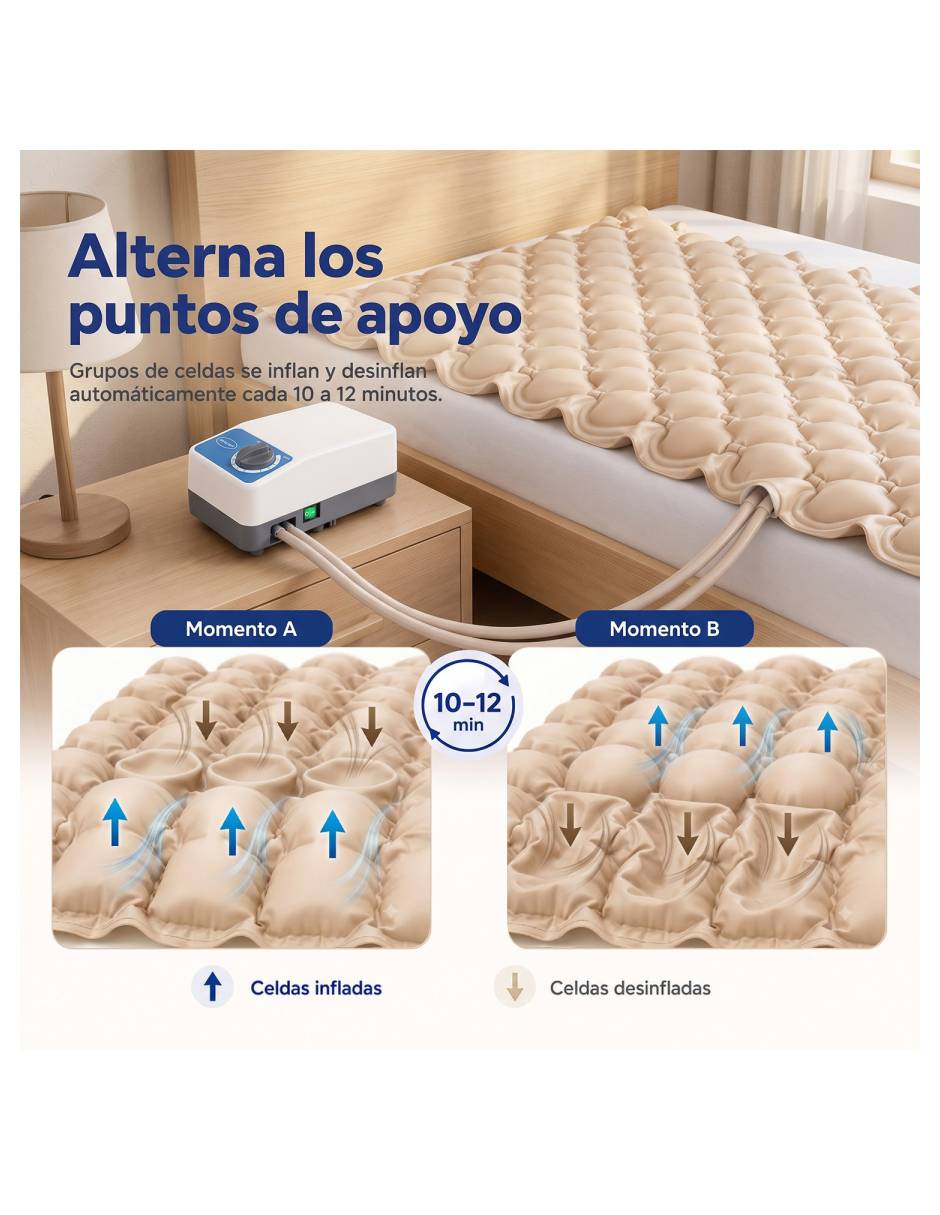 Colchón antillagas media 7