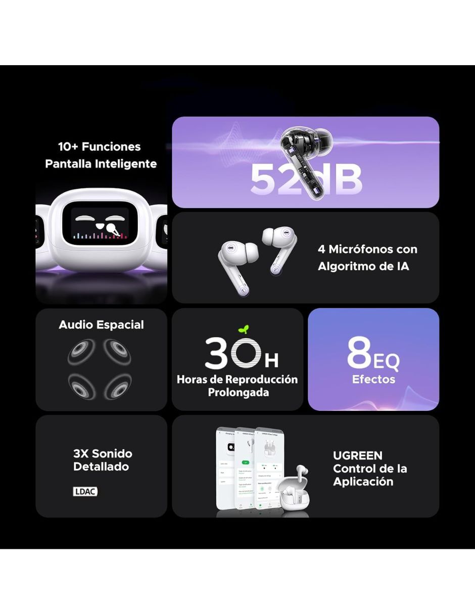 Audífonos In-Ear Audífonos Inalámbricos ANC EchoBuds UGREEN con pantalla inteligente Inalámbrica con (si aplica) Sí 2