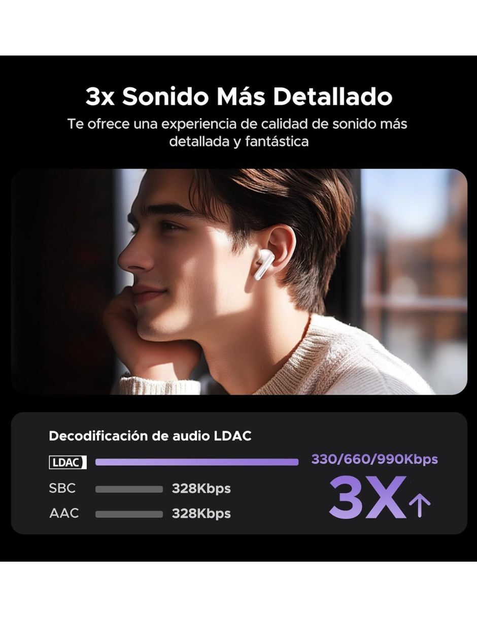 Audífonos In-Ear Audífonos Inalámbricos ANC EchoBuds UGREEN con pantalla inteligente Inalámbrica con (si aplica) Sí 5