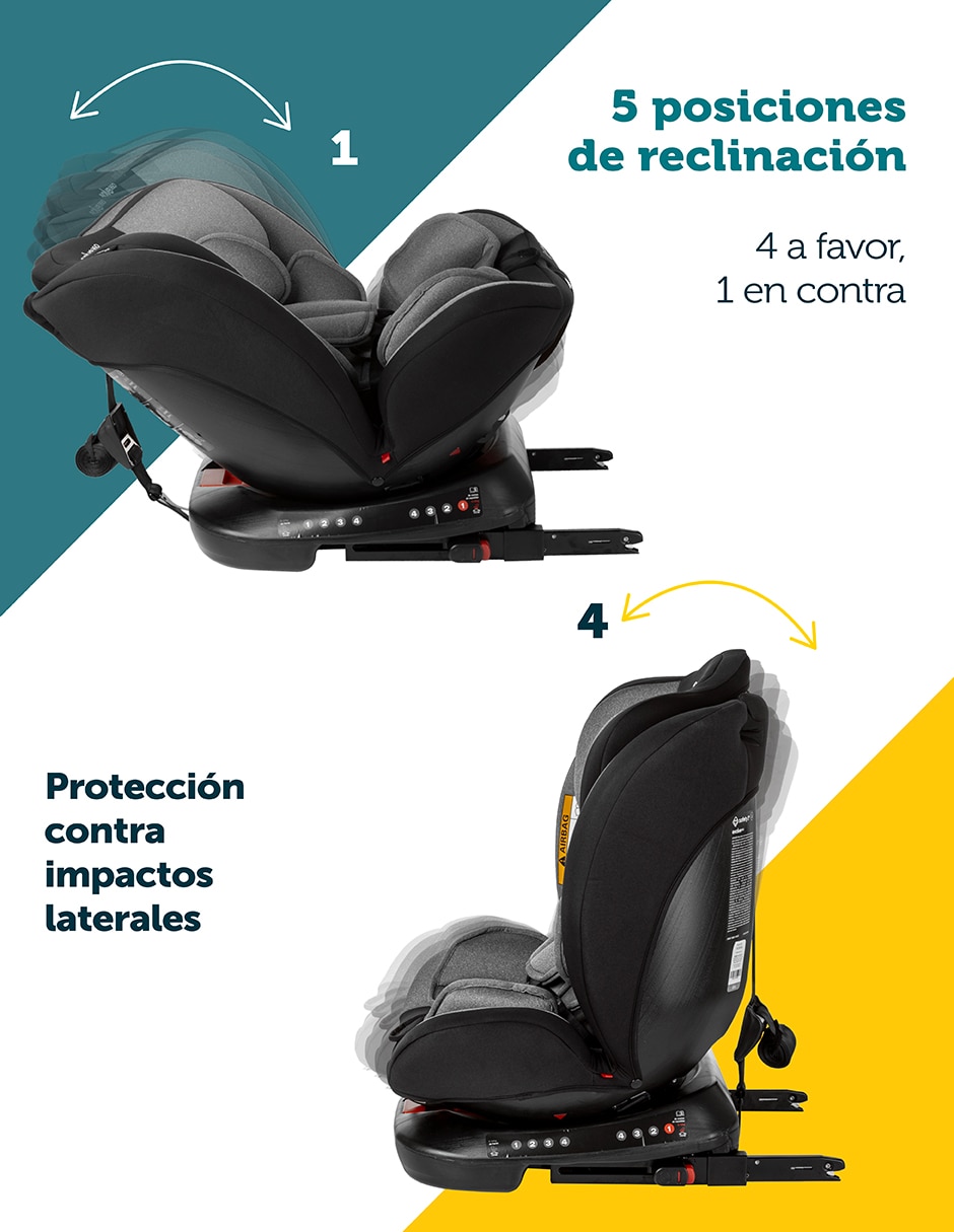 Autoasiento convertible Evolve 360 7