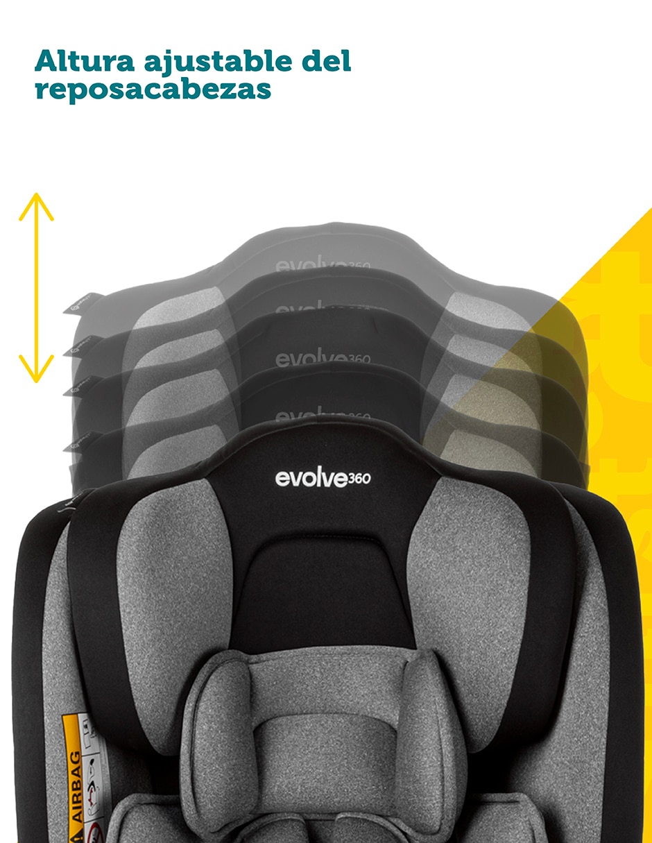 Autoasiento convertible Evolve 360 5