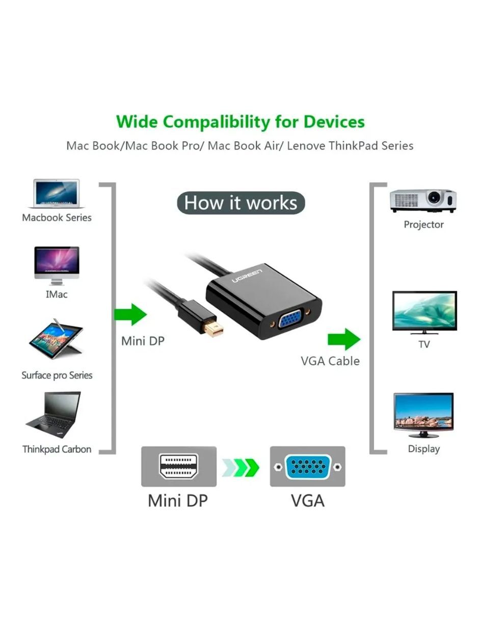 Adaptador VGA 4