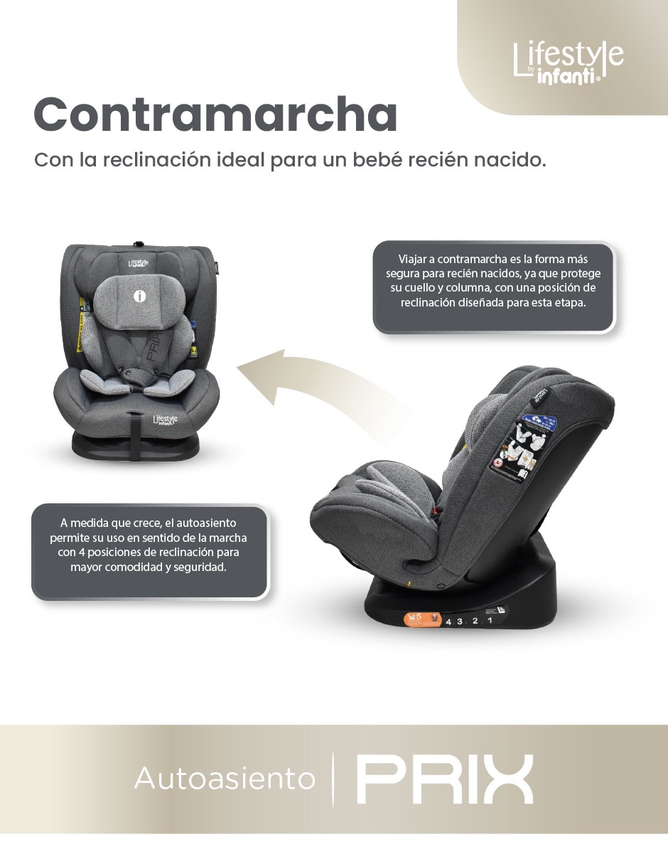 Autoasiento compatible con i-Size Prix 2