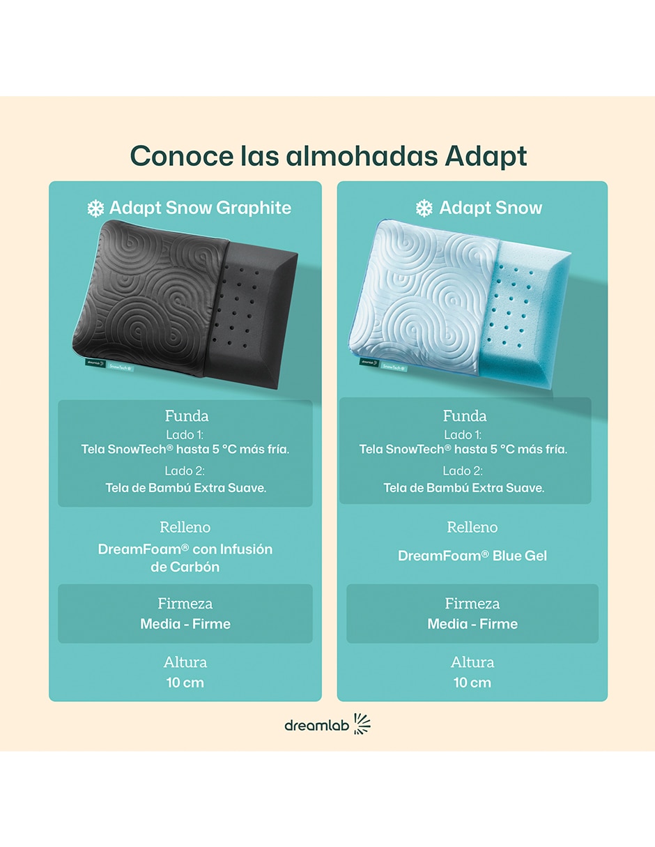 Almohada firmeza suave 6