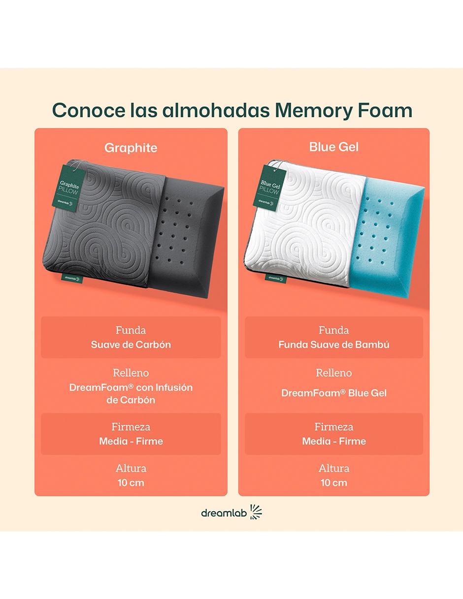 Almohada firmeza media 6