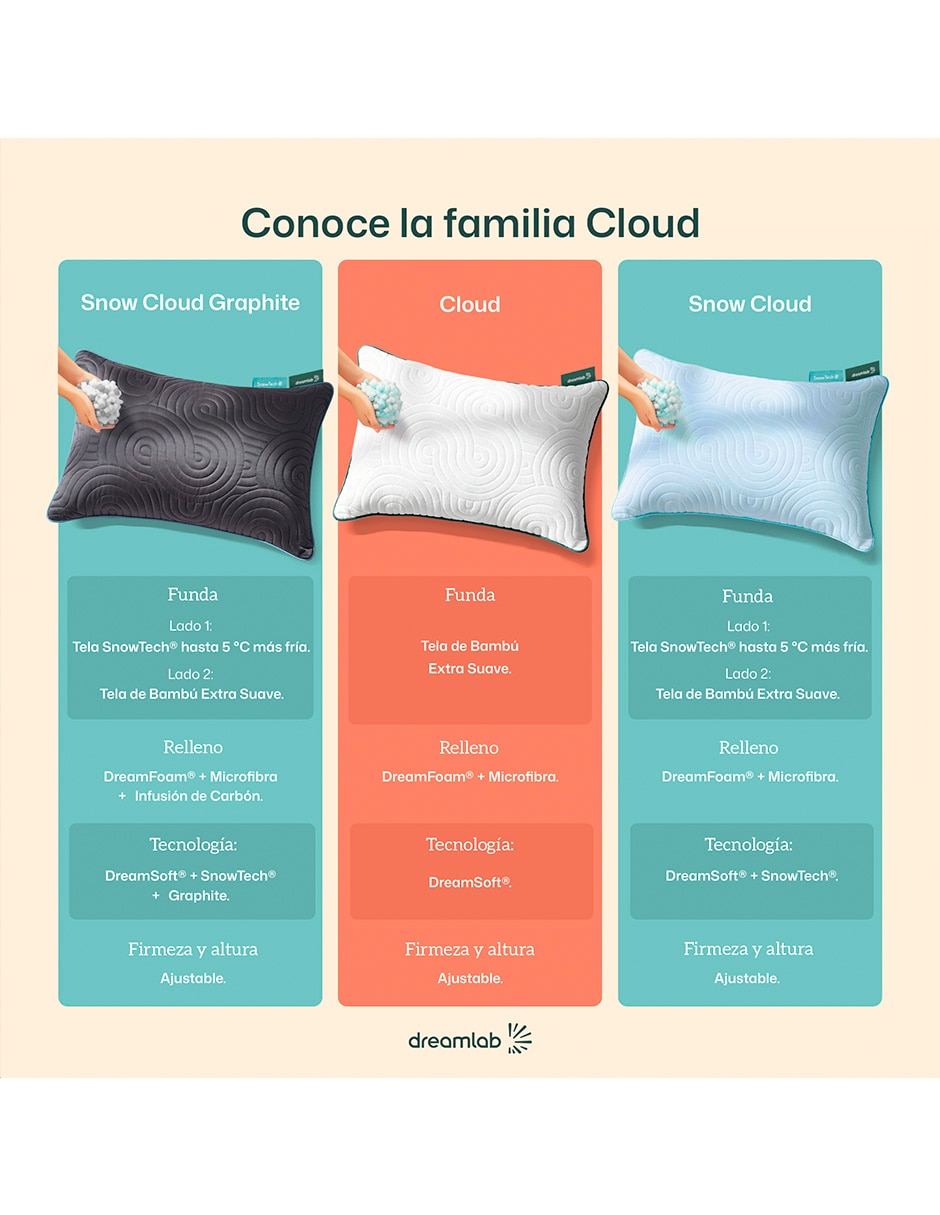 Set de almohada firmeza medio 4