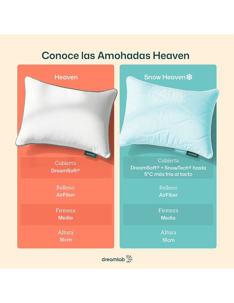 Set de almohada firmeza medio 4