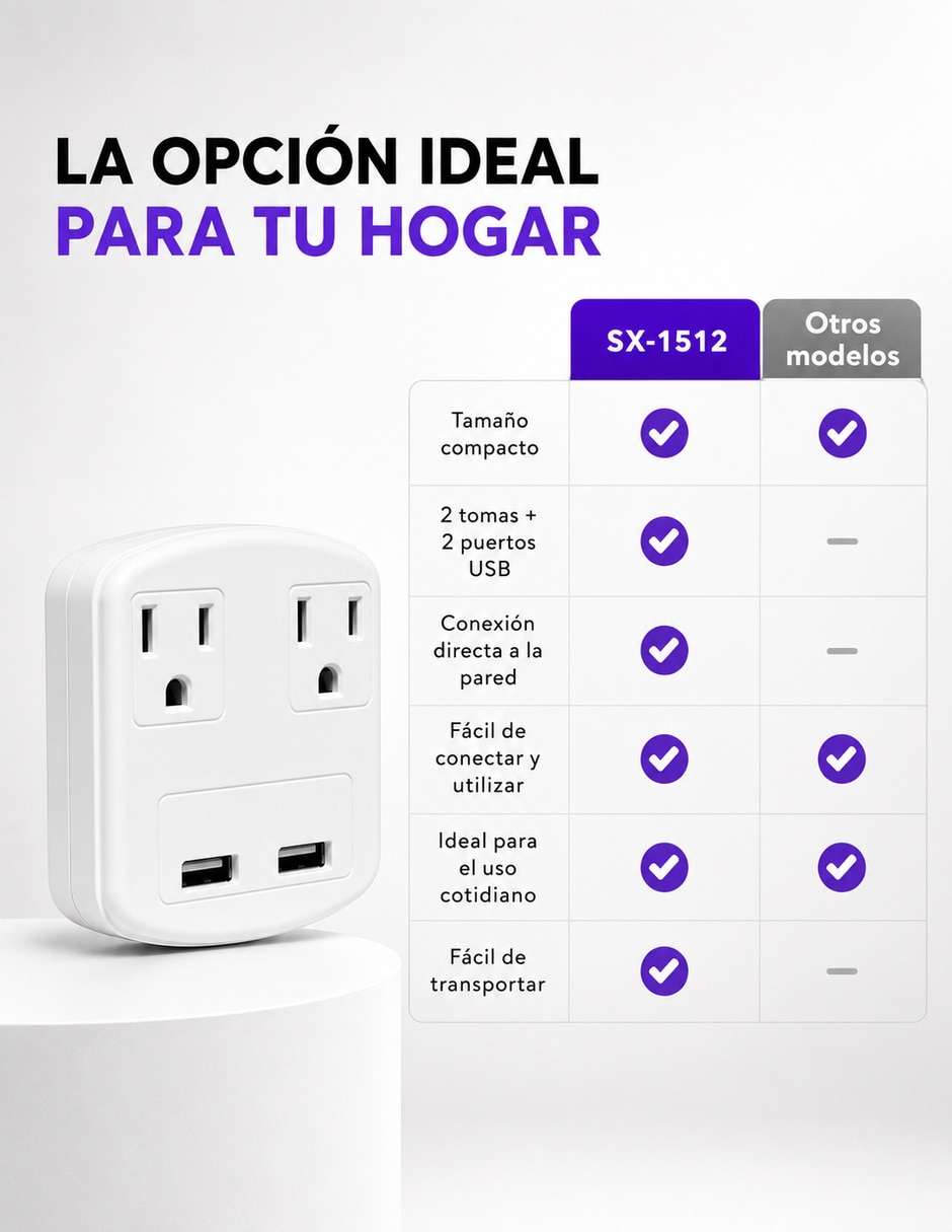 Multicontacto SX-1512 de 2 salidas y 2 puertos USB 5
