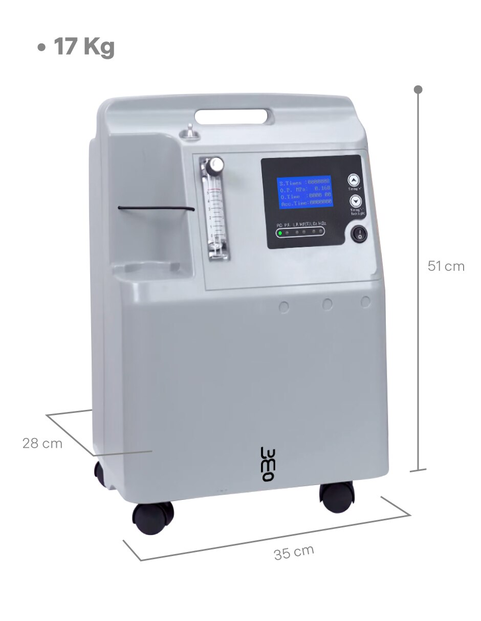 Equipo médico 7