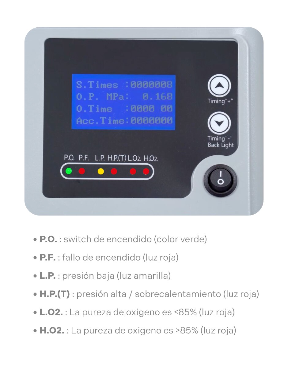 Equipo médico 3