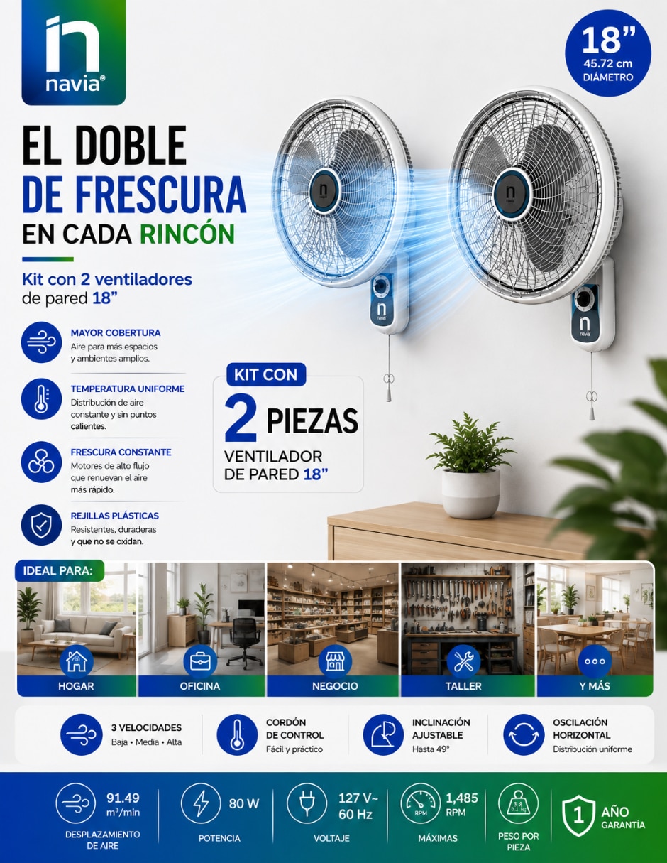 Ventilador de pared 3 velocidades 3