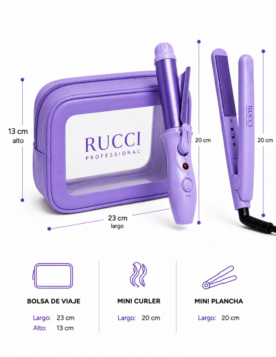 Set alaciadora Mini Style FI23/P placas de cerámica - turmalina 3