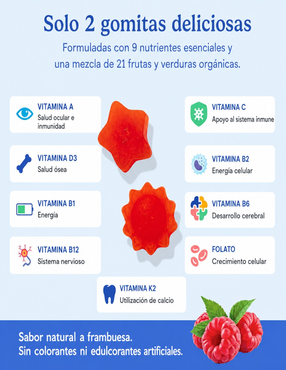 Gomitas multivitamínicas para niños sabor frambuesa de 50 gomas 5