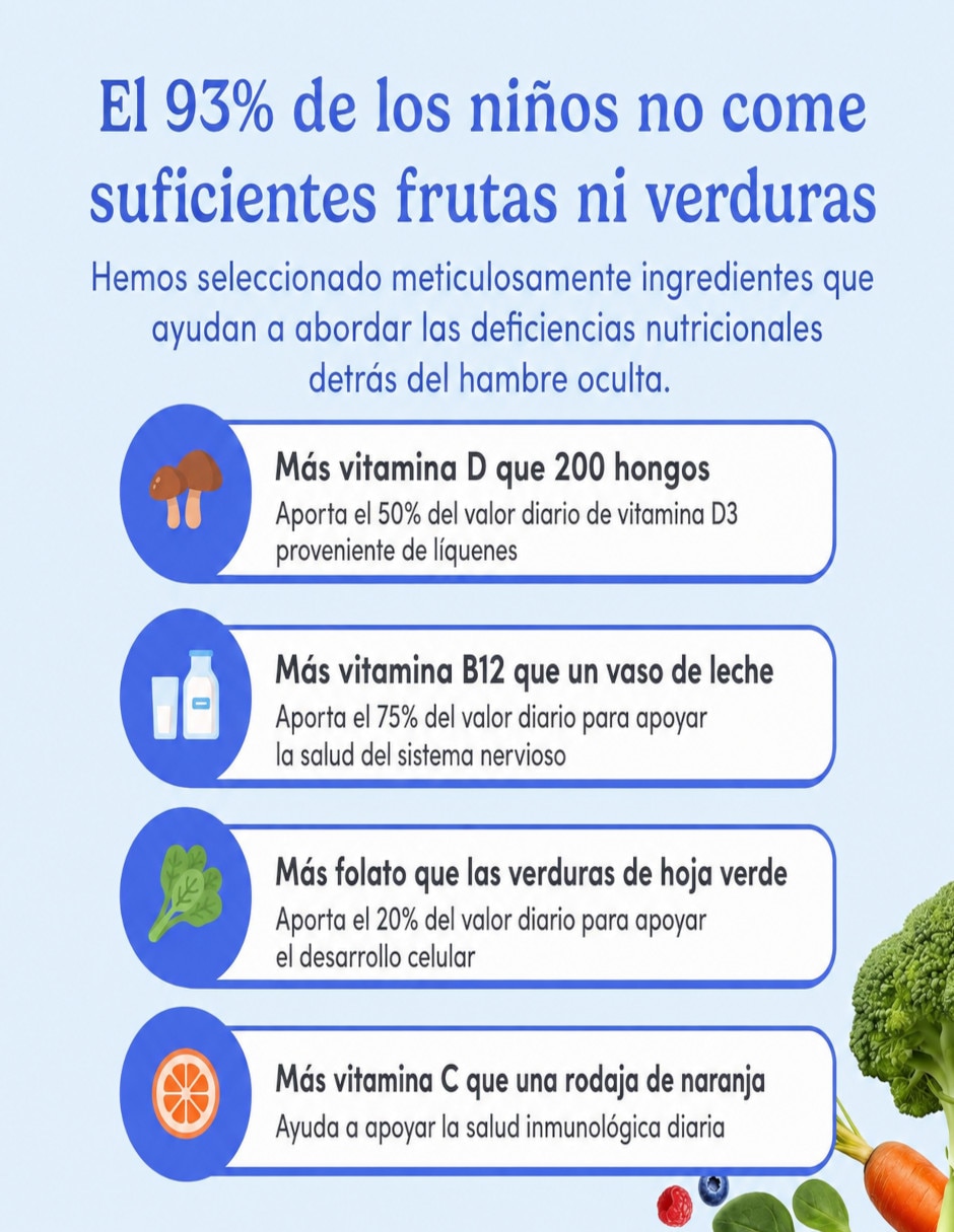 Gomitas multivitamínicas para niños sabor frambuesa de 50 gomas