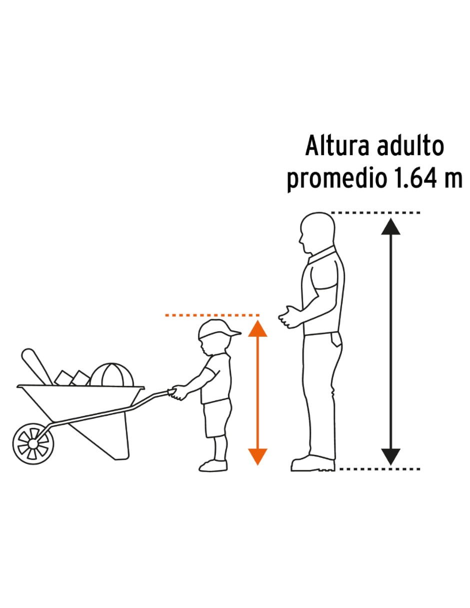 Carretilla para niños 2