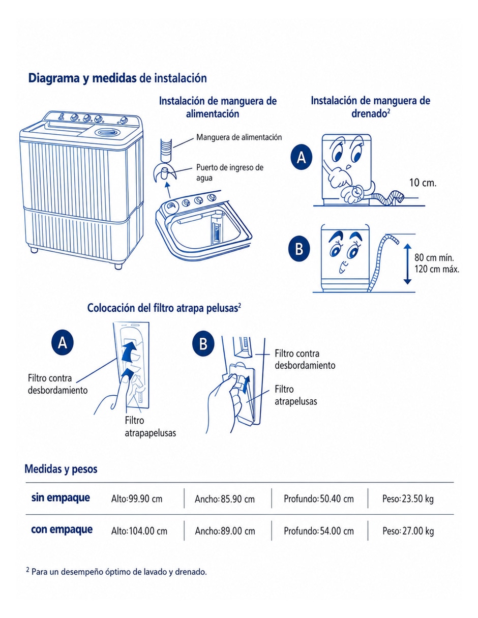Lavadora doble tina 16 KG semiautomática carga superior LMDX6124HBAB0 11