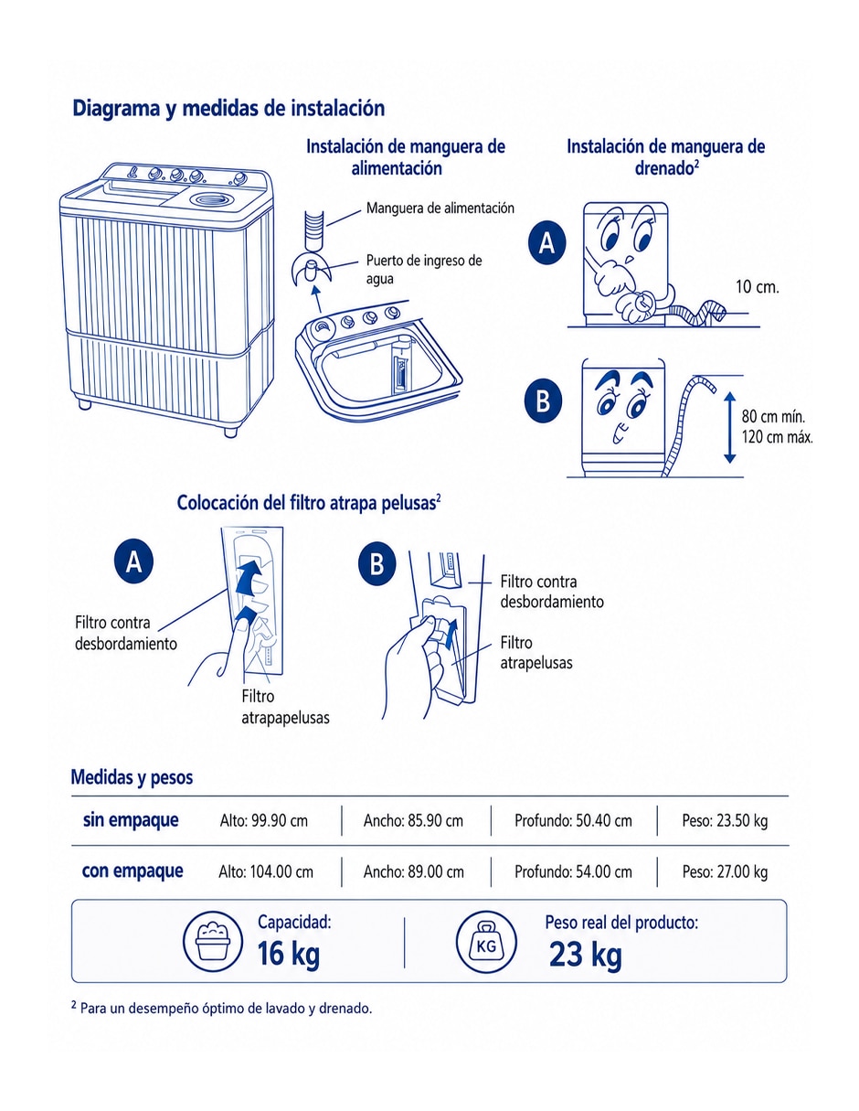 Lavadora doble tina 16 KG semiautomática carga superior LMDX6124HBAB0 10