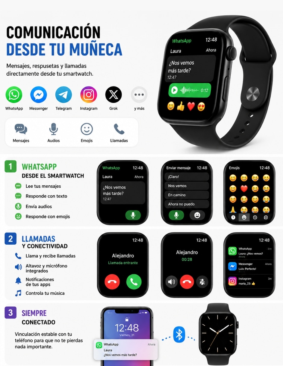 Audífonos True Wireless Buds 6 Play Negro inalámbricos 6