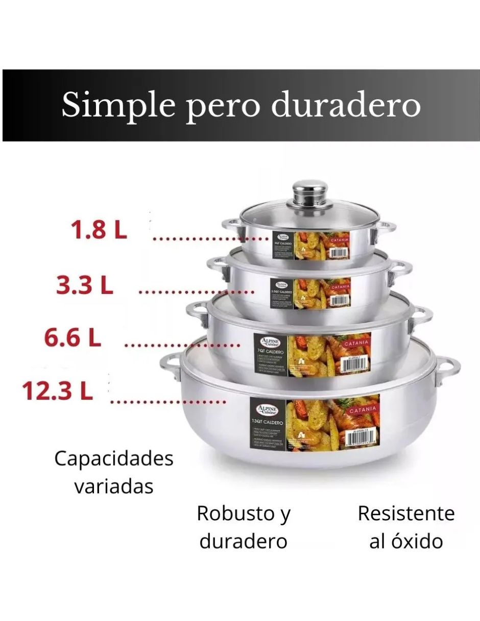 Set ollas 2