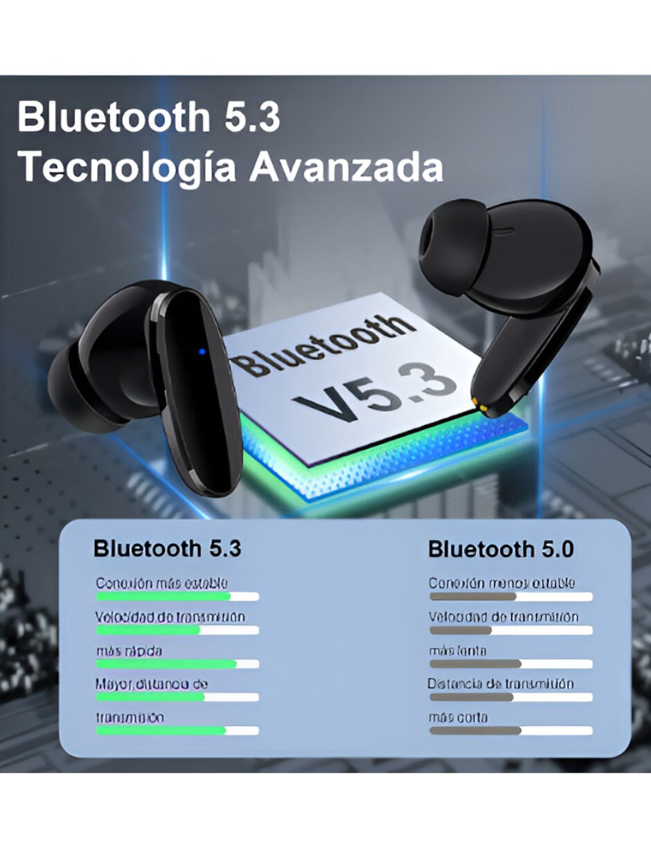 Audífonos in-ear Inalámbricos 3