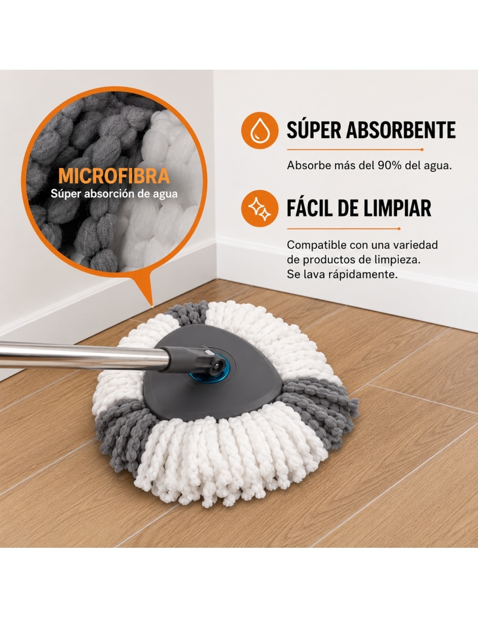Trapeador giratorio 7