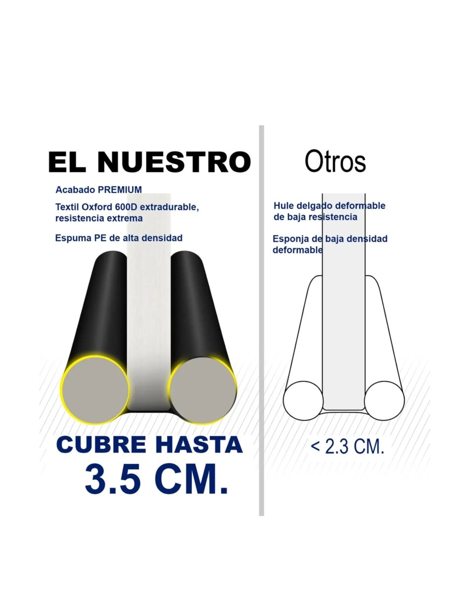 Paños microfibra