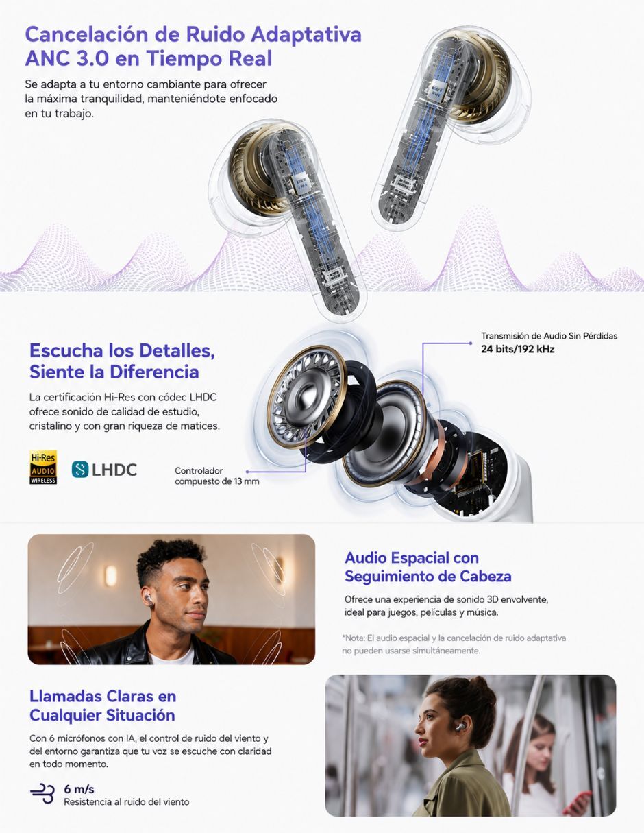 Audífonos in-ear inalámbricos TW983 con cancelación de ruido 5