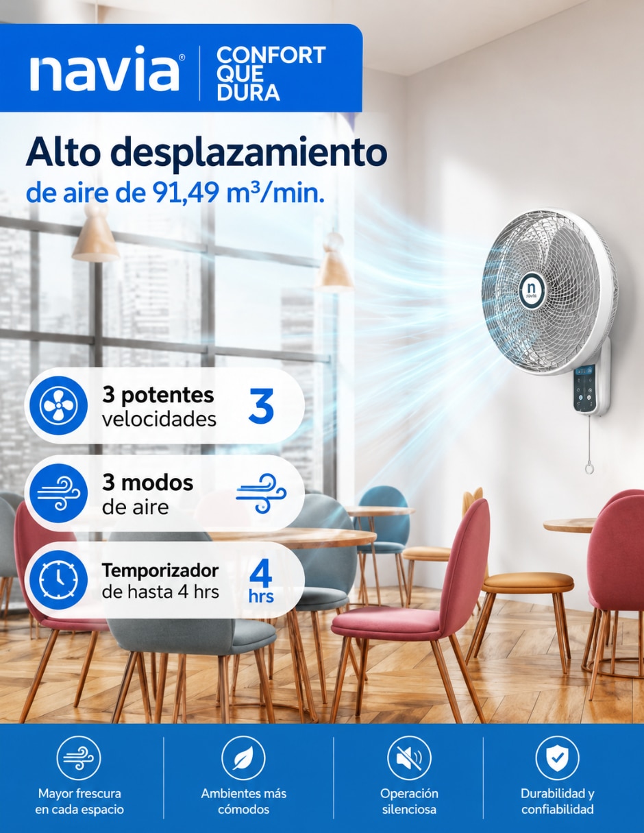 Set ventilador de pared con control remoto 3 velocidades 5