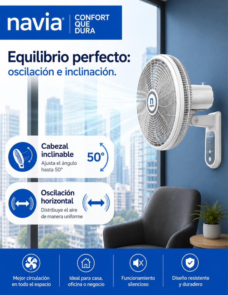 Set ventilador de pared con control remoto 3 velocidades 2