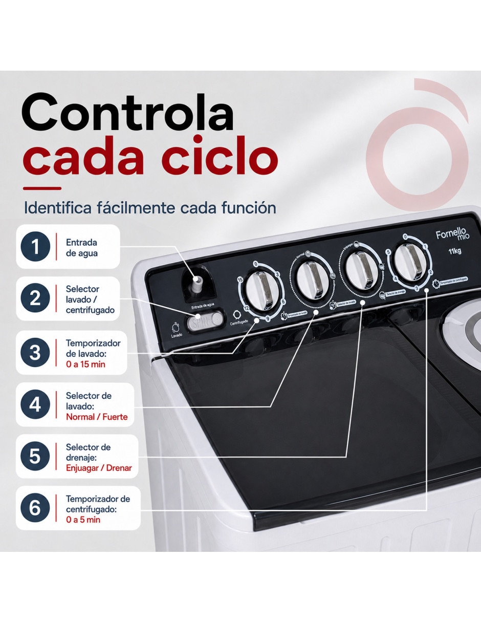 Lavadora semiautomática carga superior mkz-lavadora11kg
