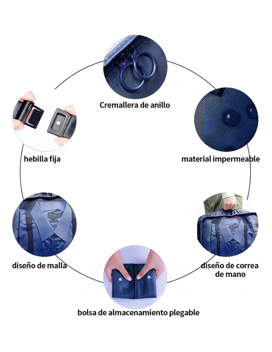 Set bolsa organizadora viaje