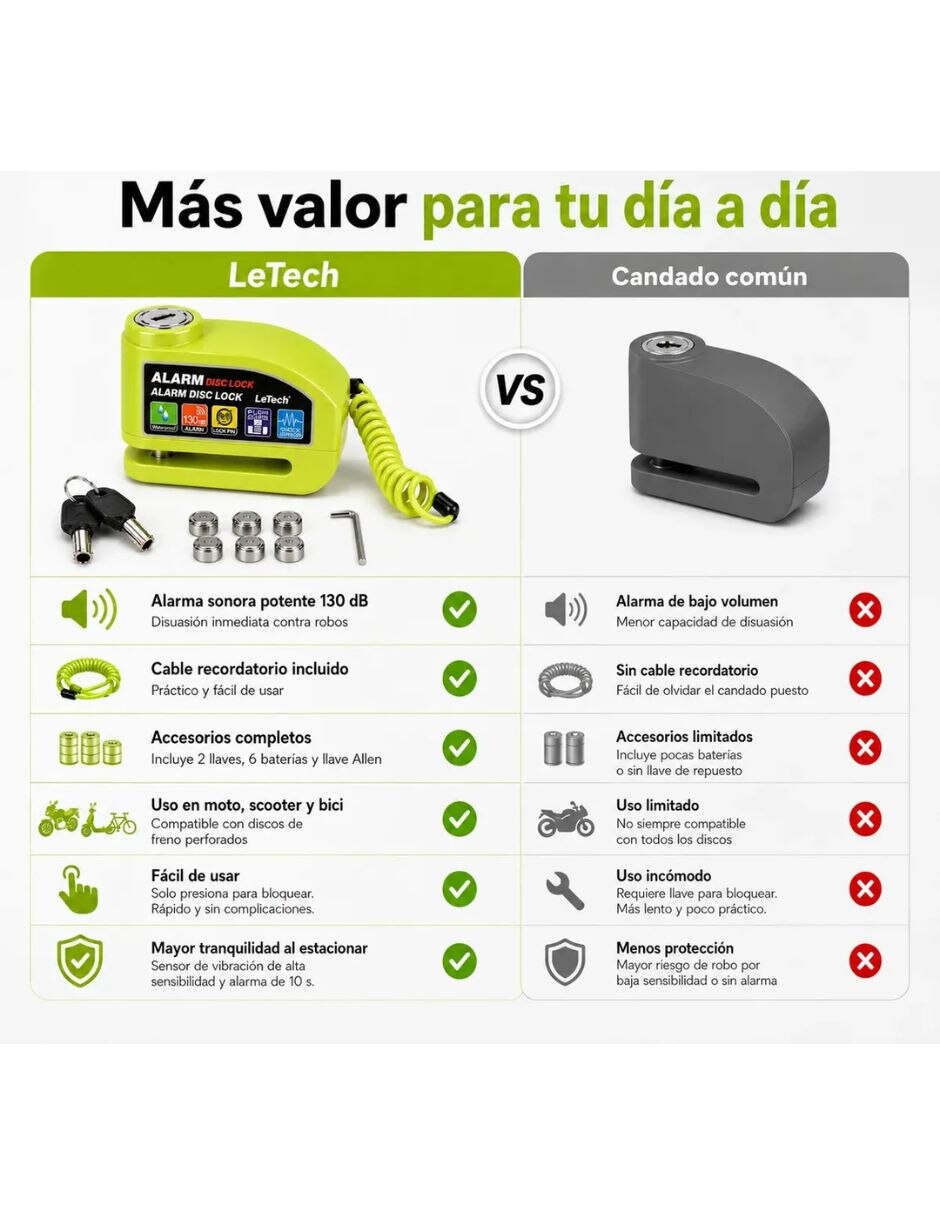 Candado de alta seguridad de TSA