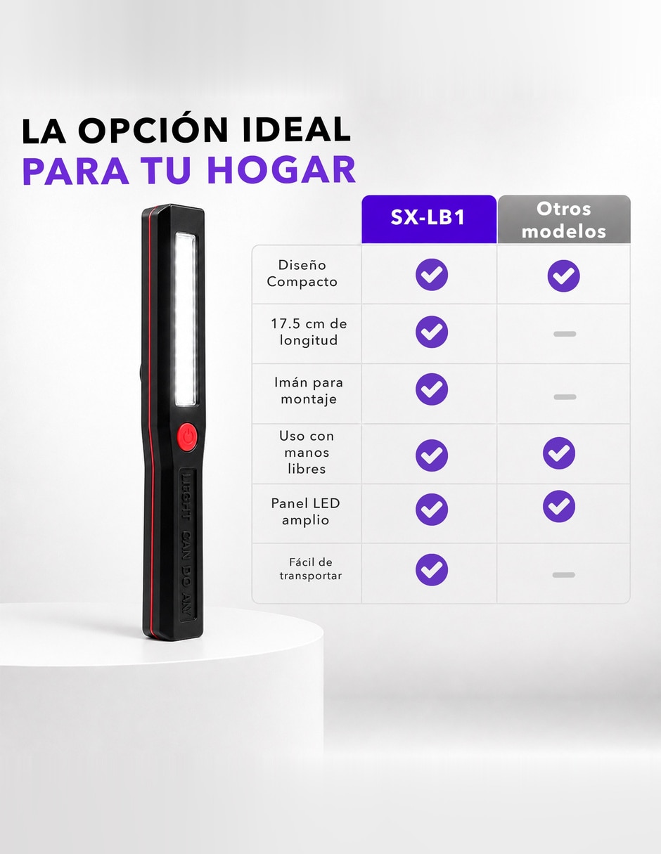 Linterna de mano SX-LB1 6