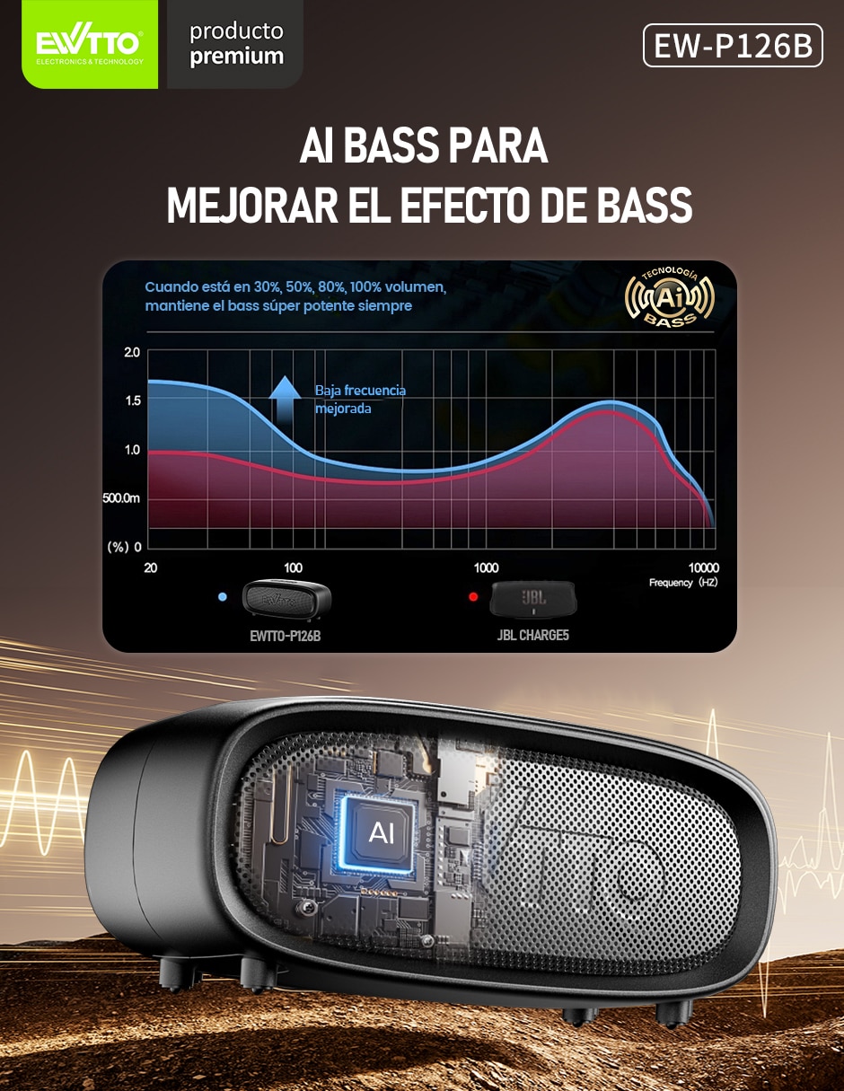 Bocina portátil bluetooth 8