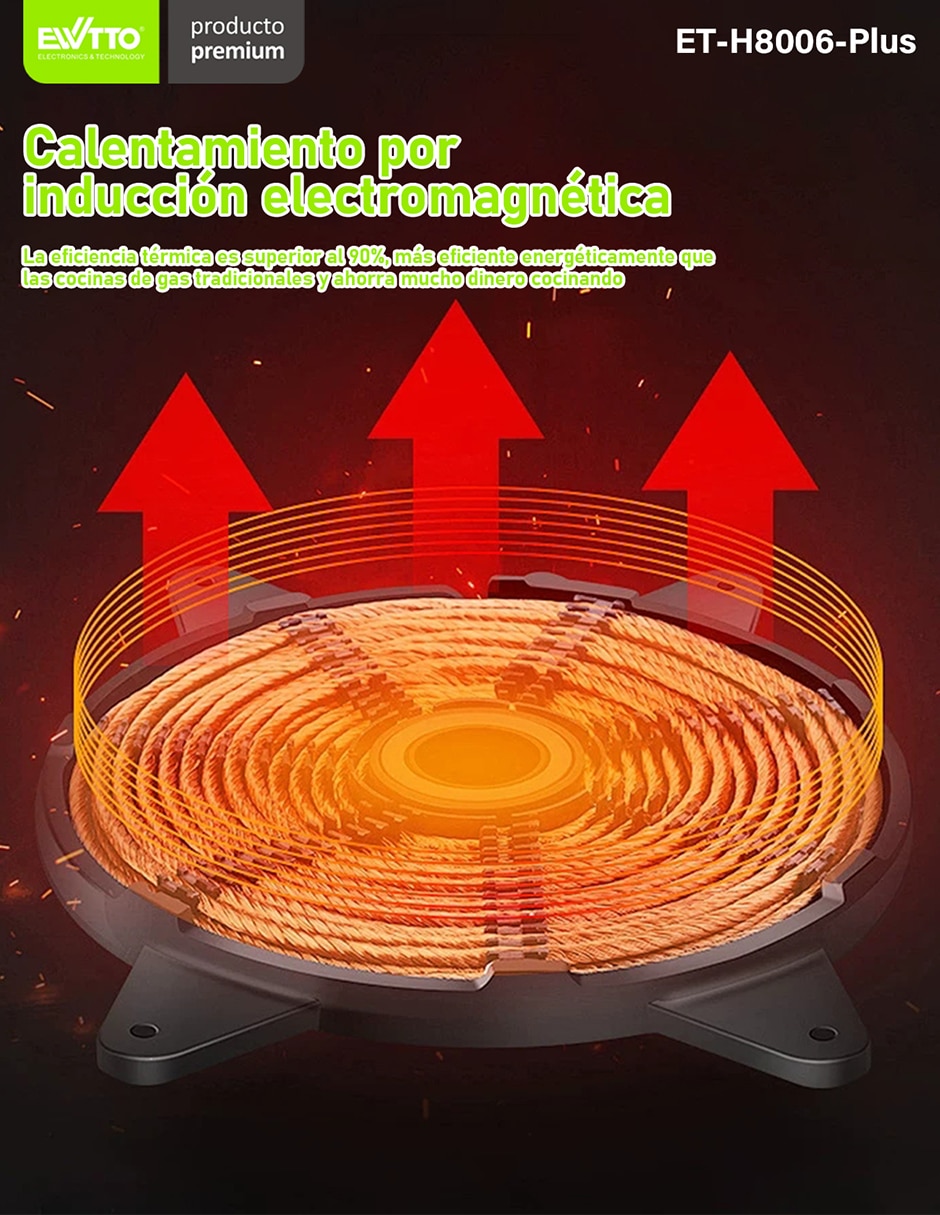 Parrilla de inducción ET-H8006-PLUS de acero y vidrio