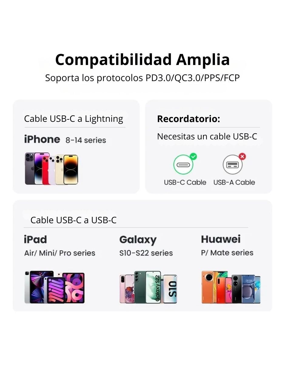 Cargador pared GAN II USB tipo C 20 W 4