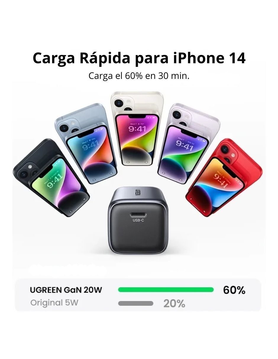 Cargador pared GAN II USB tipo C 20 W 2