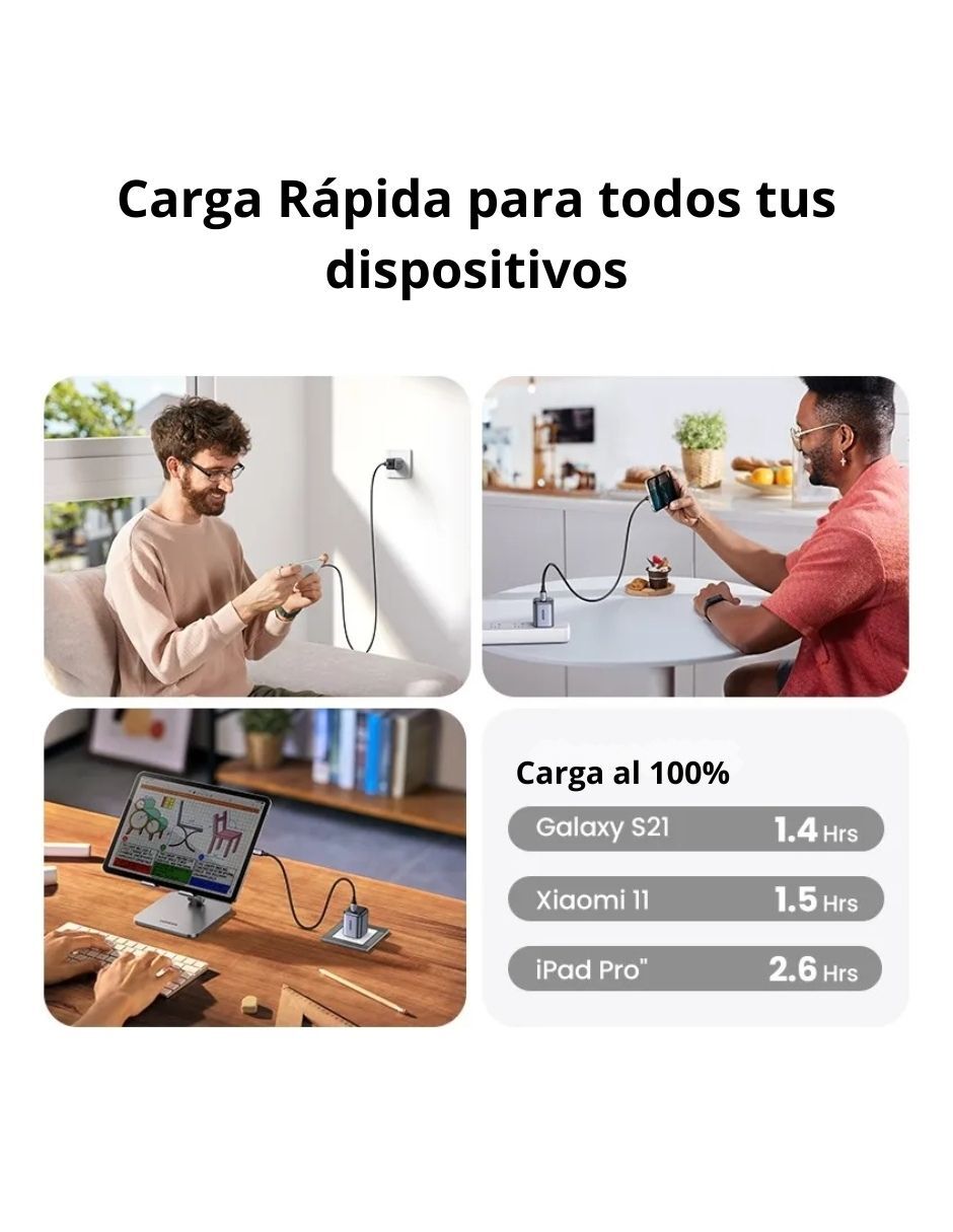Cargador pared GAN II USB tipo C 20 W 6