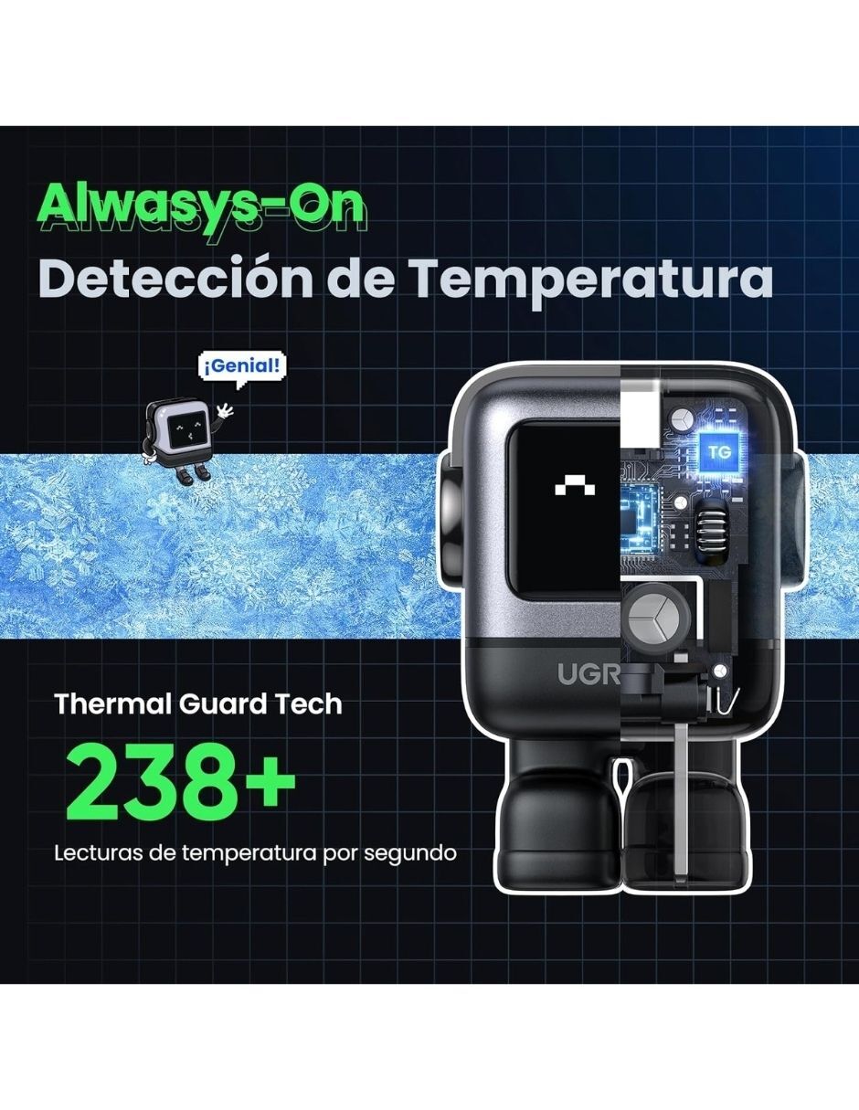 Cargador pared USB + USB tipo C 65 W 6