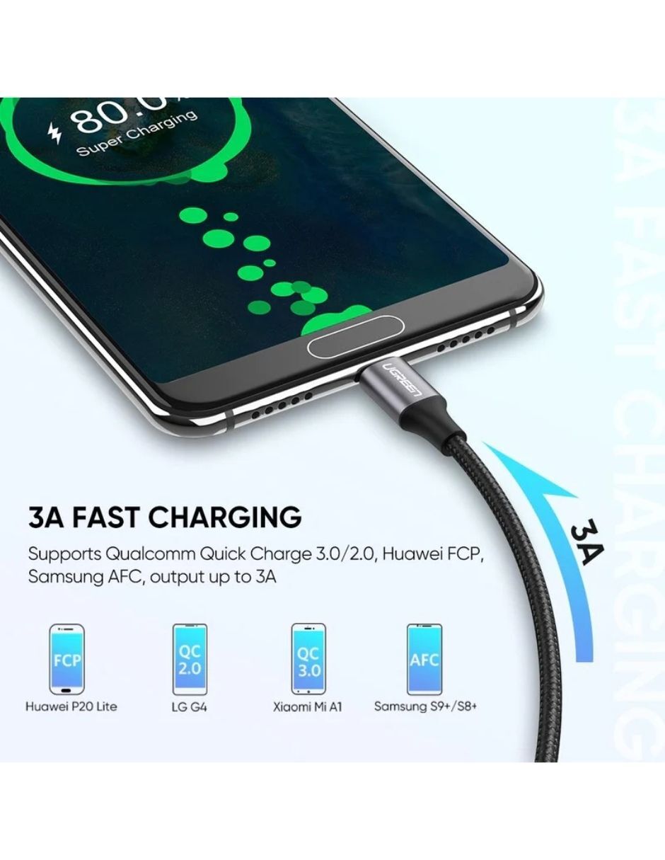 Cargador pared USB + USB tipo C 65 W 2