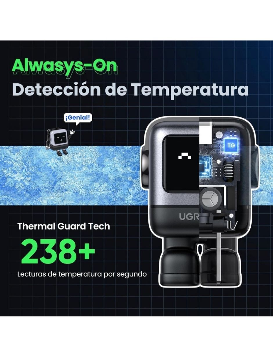 Cargador pared USB + USB tipo C 65 W 3
